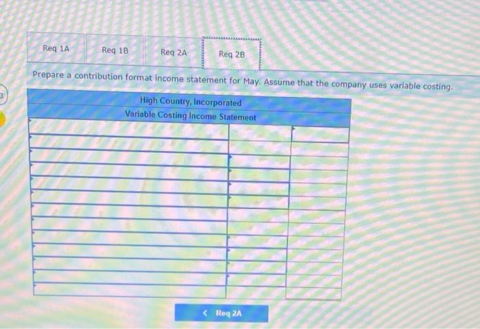 cost and revenue data relate to May, the first month of the