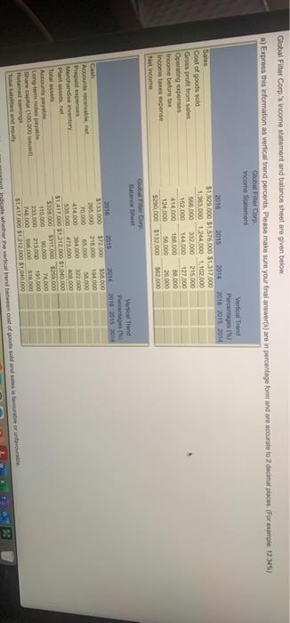  Global Filter Corp's income statement and balance sheet are given below