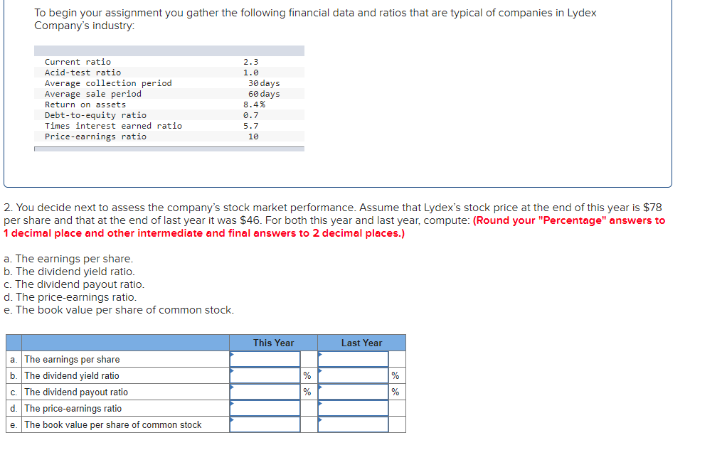 ratios that are typical of companies in Lydex Company's industry: You decide