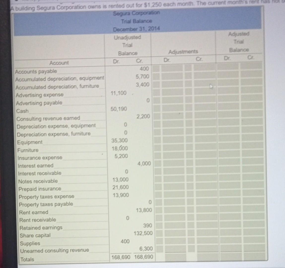 taken at month-end, in the trial balance by entering the letter (on