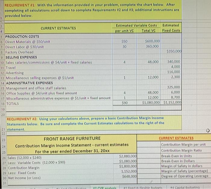  REQUIREMENT 01: With the information provided in your problem, complete the