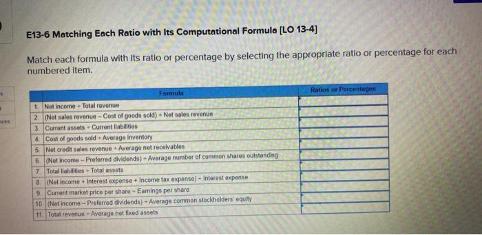  E13-6 Matching Each Ratio with its Computational Formula [LO 13-4] Match