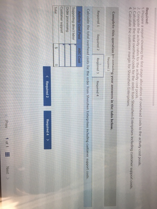 support Other Activity Measure Number of direct labor. hours Number of customer