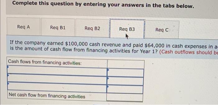 436 50,507 16,322 34,185 Required a. Using a financial statements model, record