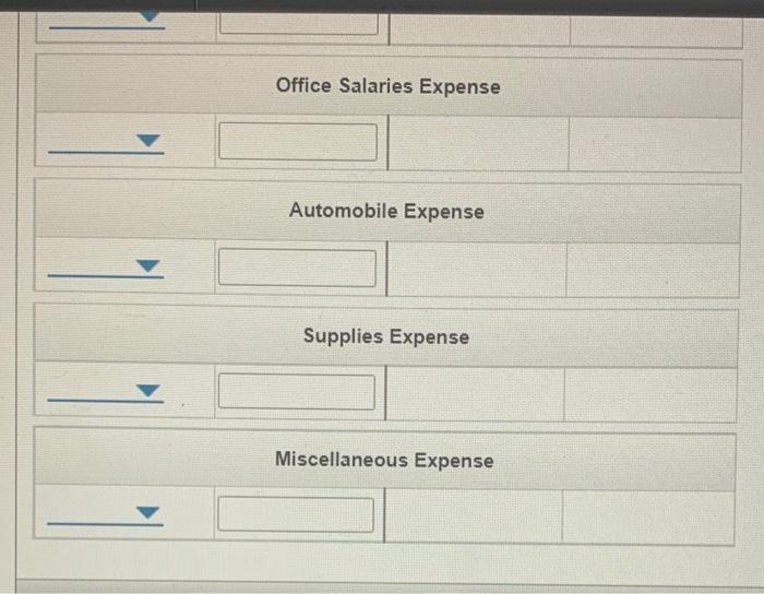 for the month, $2,250 Purchased supplies on account, $2,300 Paid creditor on