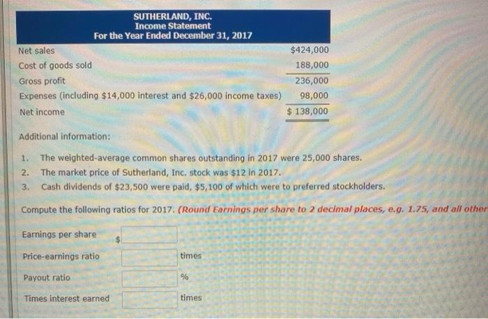 Queen Products Company are presented below. All balance sheet data are as