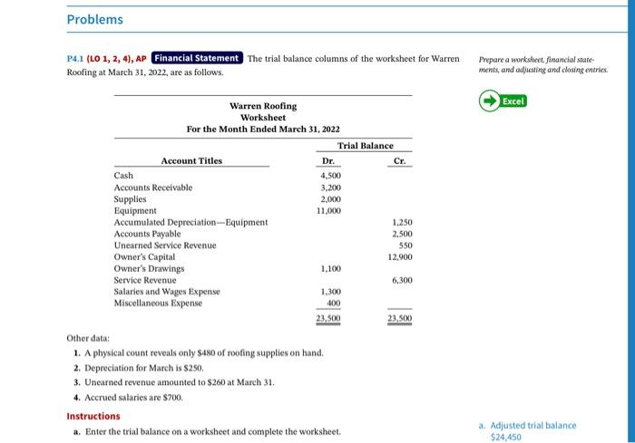  Problems P4.1 (LO 1, 2, 4), AP Financial Statement The trial