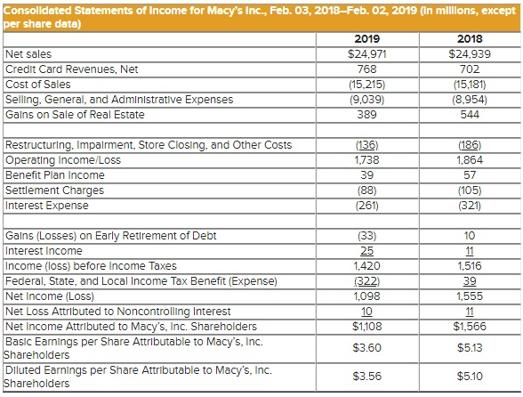 the strategy from both a qualitative standpoint and from a quantitative standpoint.