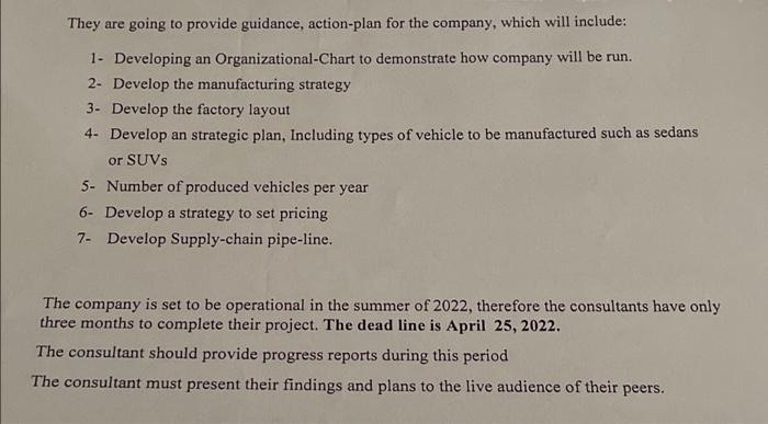 we are looking forward to develop a plant for self deiving car