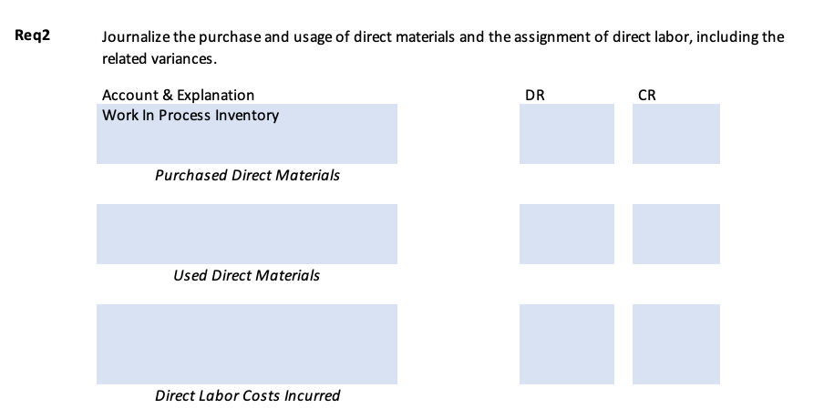 Budgets & Standard Cost Systems One of the owners of Nerdzy Computer