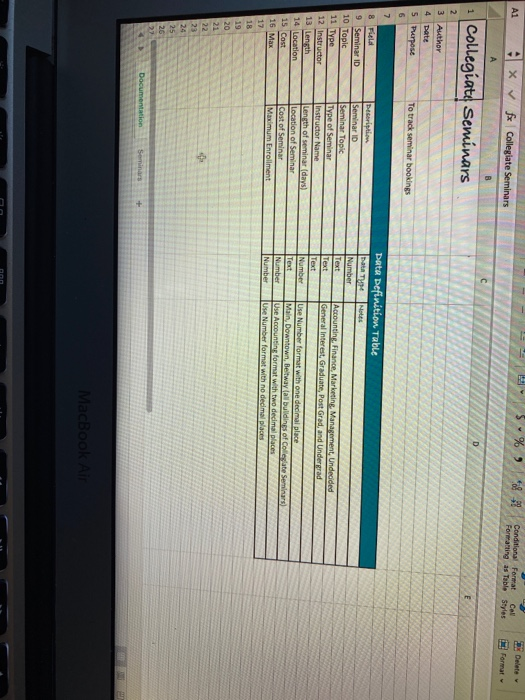  A1 - X - - for Collegiate Seminars S % ?