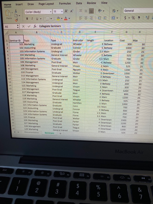 Conditional Format Formatting as Table Call Styles Format A CI Collegiate Seminars