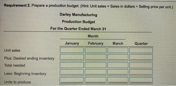 Assets as of December 31 (prior year): Cash. . . . .