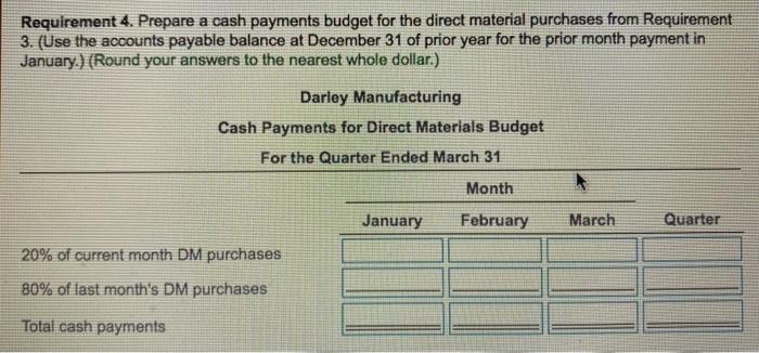 . . . . . . . . . . $4,500 Accounts