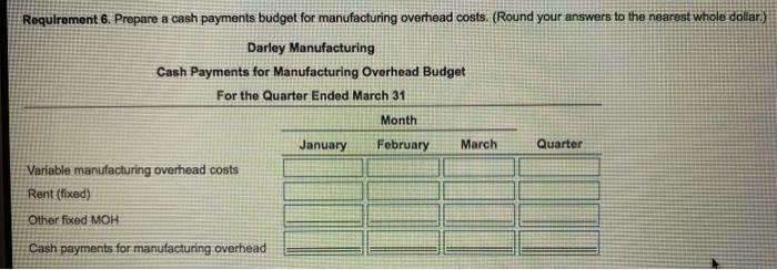 . . . . $49,000 Inventory. . . . . . .