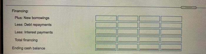 . . . . . . $120,500 Accounts payable. . . .