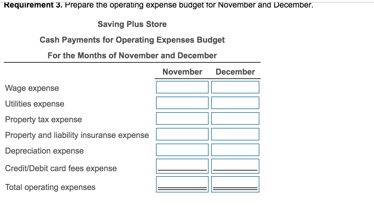 Requirement 1. Prepare the sales budget for November and December. Saving Plus