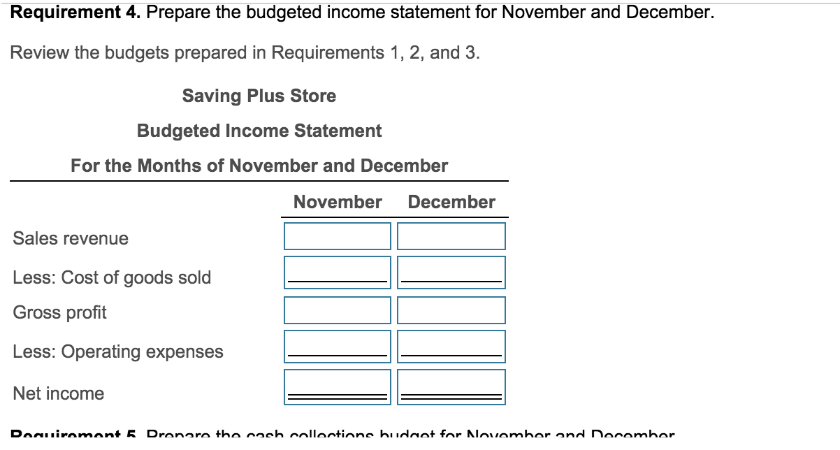 Store Prepare the following budgets for November and December: 1. Sales budget