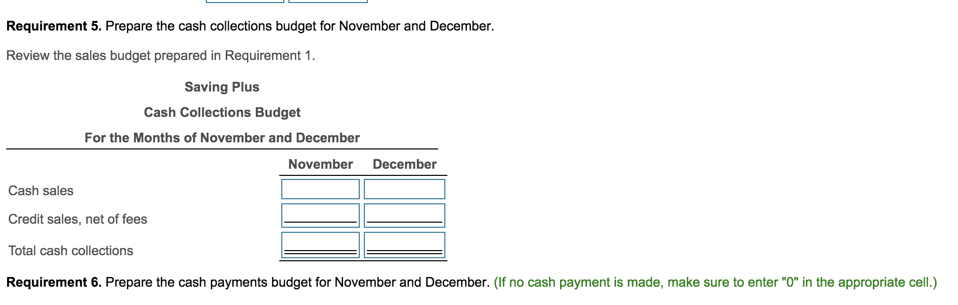 2. Cost of goods sold, inventory, and purchases budget 3. Operating expense