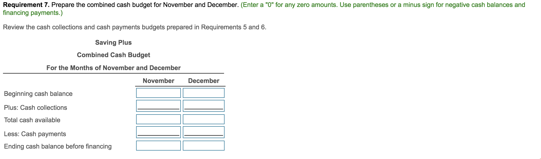 budget 7. Combined cash budget Sales Budget For the Months of November