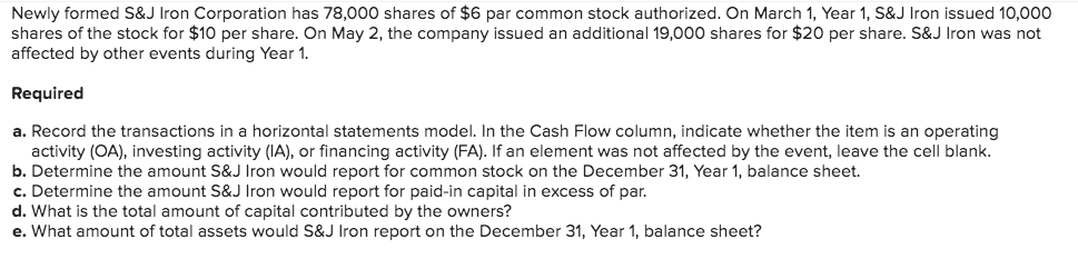  b. Determine the amount S&J Iron would report for common stock