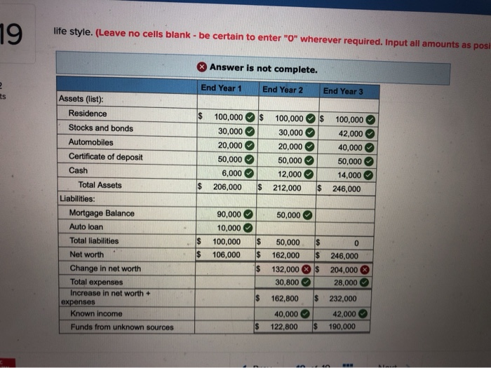 the information to calculate a suspect's net worth can be obtained (eg,