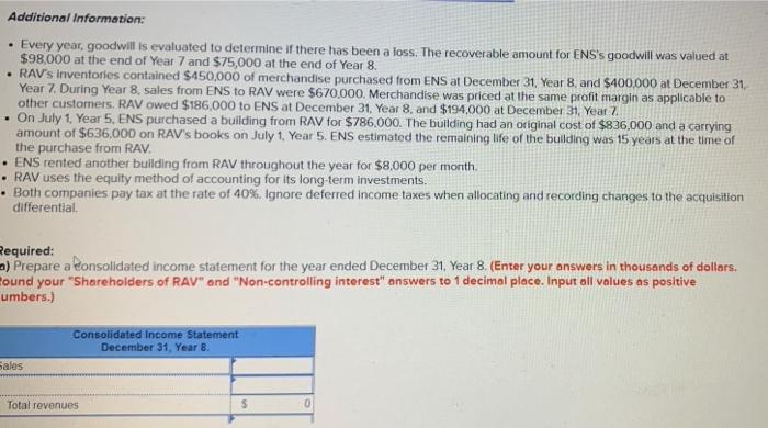 December 31, Year 4. RAV Company purchased 60% of the outstanding common