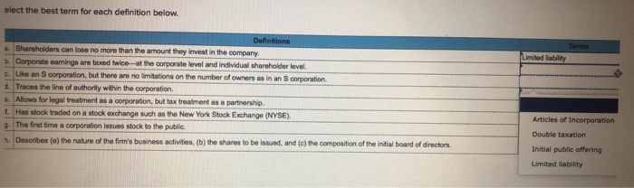  elect the best term for each definition below. Limited liability Definitions