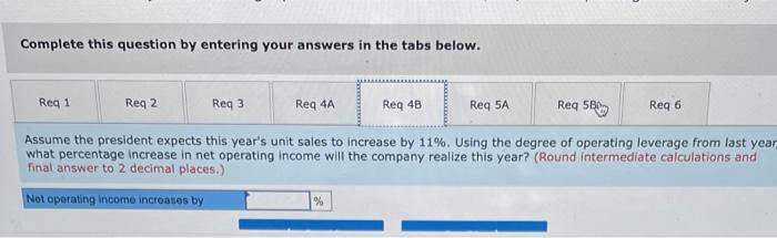 Contribution margin Fixed expenses Net operating income $ 2,080,000 1.840,000 1,040,000 200,000