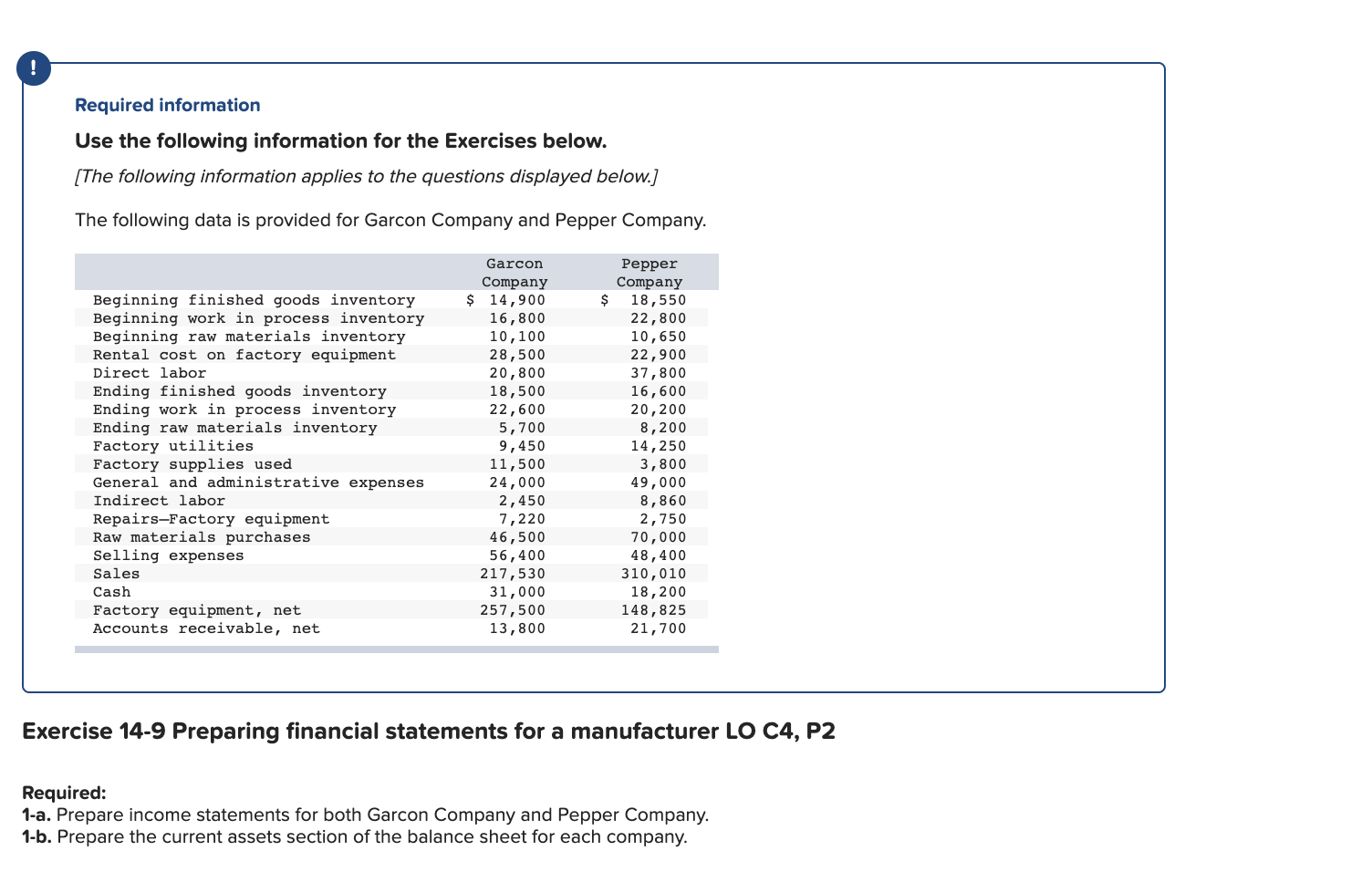  ! Required information Use the following information for the Exercises below.