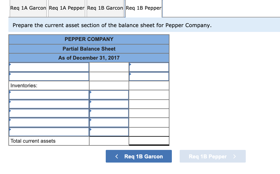 on factory equipment Direct labor Ending finished goods inventory Ending work in
