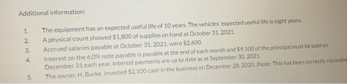 for Sandhill Ridge Plumbing are provide Credit $36,870 SANDHILL RIDGE PLUMBING Trial
