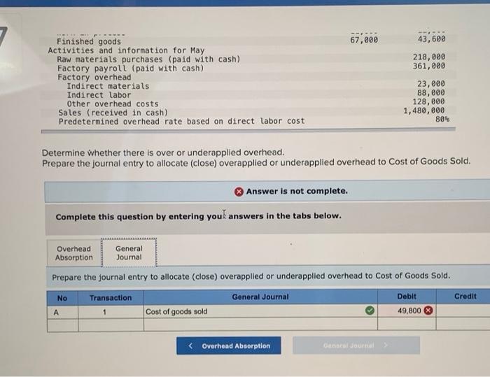 May 31 Raw materials $47,000 $ 60,000 Work in process 11,000 22,900