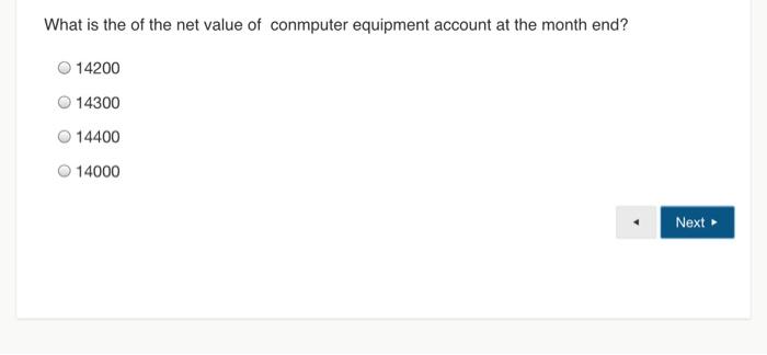 Equipment 167 Computer Equipment 170 Accumulated Depreciation 201 Accounts Payable 301 Aster