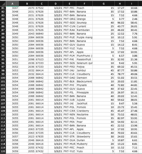 profitable? Master the Data: Frutopia salis eos frut from throughout the work
