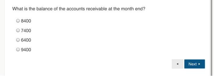Turane, Capital Account Account Name Number 302 Aster Turane, Withdrawals 403 Computer