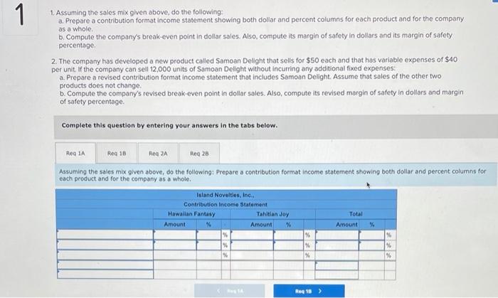 Island Novelties, Inc., of Palau makes two products - Hawaiian Fantasy and