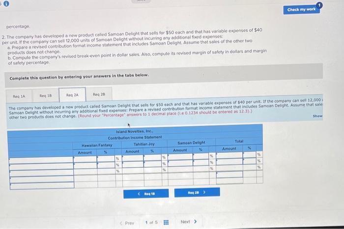 sales volume are as follows: Selling price per unit Variable expense per