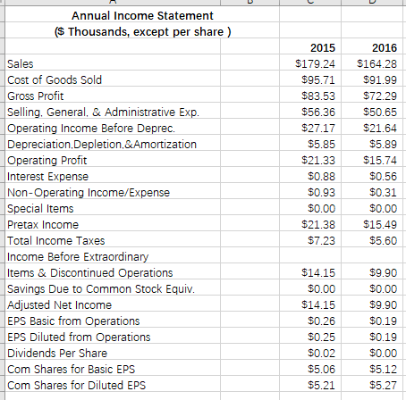 To answer the third cash flow statement, answer the following questions