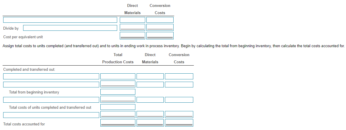units 3) Higher-Cost current-period units, higher-cost prior-period units, lower-cost current-period units, lower-cost
