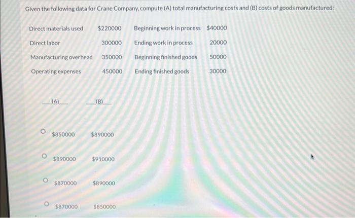  Given the following data for Crane Company, compute (A) total manufacturing