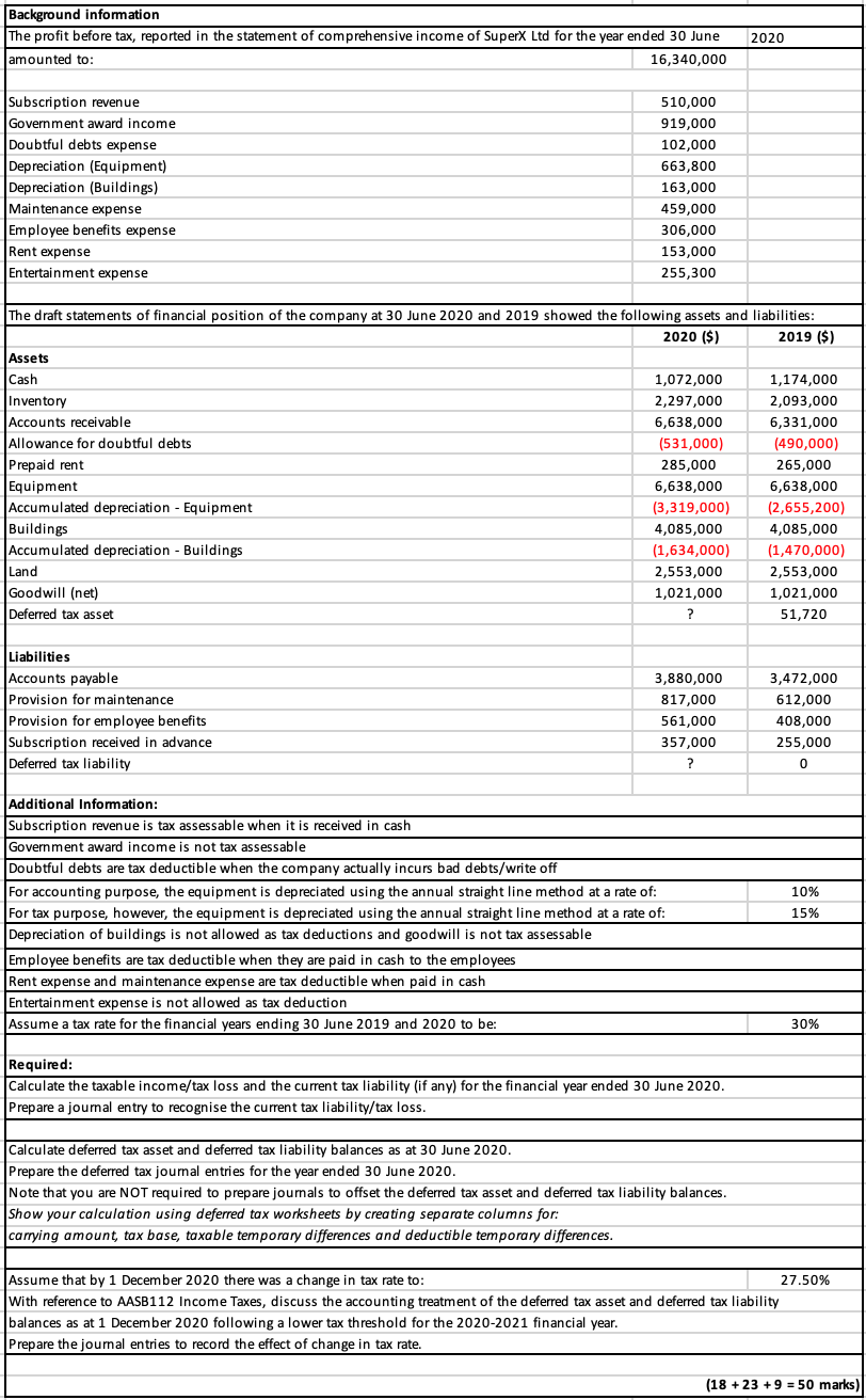 You have to answer the question according to that excel sheet because