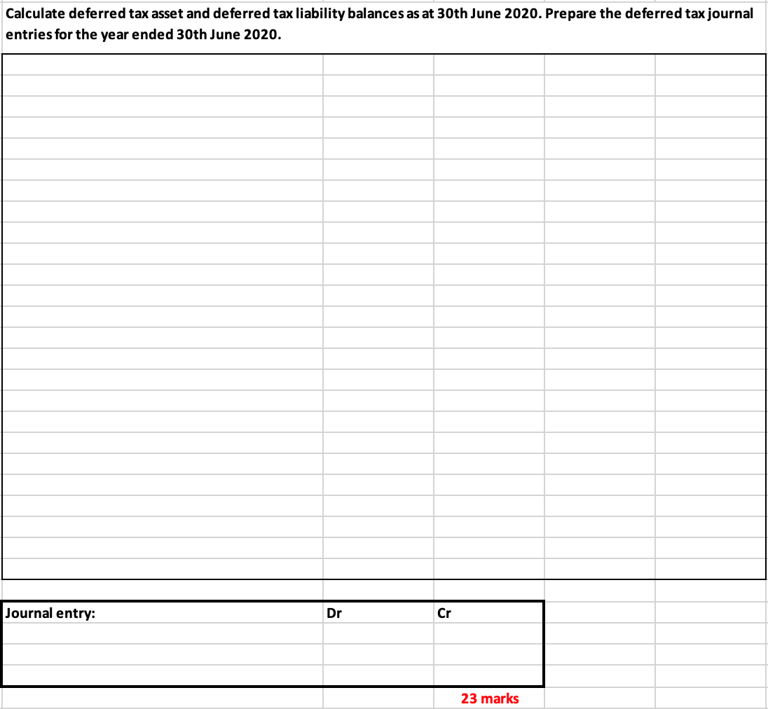 I can't add any columns to the excel sheet as it's locked.