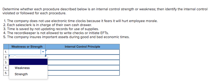 For each of the following actions, select the internal control principle the