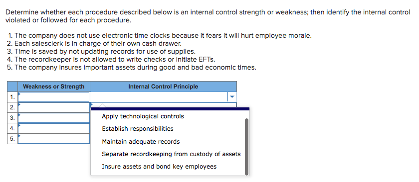 company followed. 2. Determine whether each procedure described below is an internal