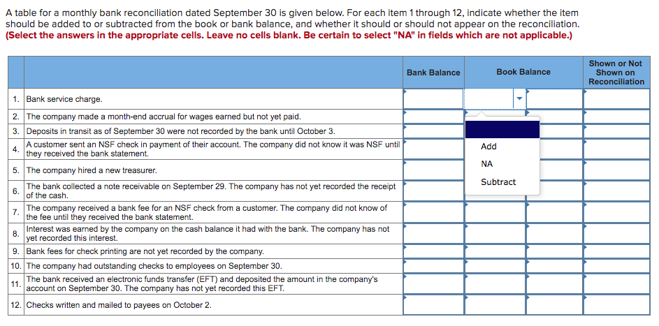 each cash receipts procedure is an internal control strength or weakness. 5.