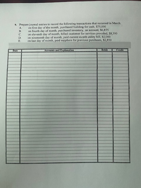 as of January 31, 2019. Accounts payable $ 570 Cash 3,646 Mike