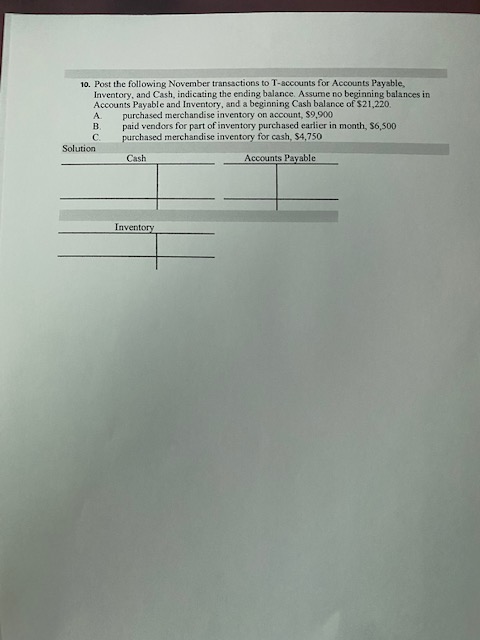 Michael, Capital Jan. 1 5,709 Inventory 2,716 Wages payable 710 Sales 4,488