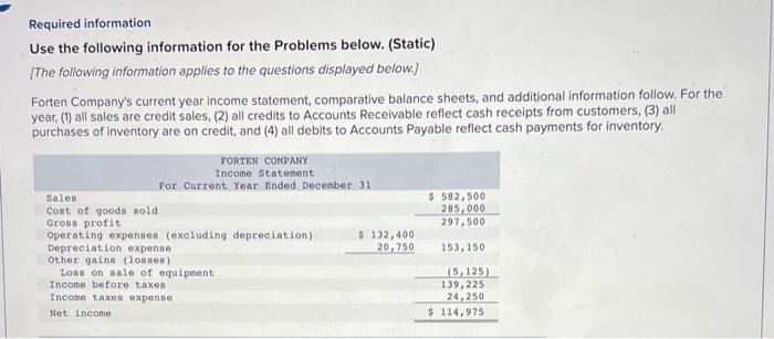  Required information Use the following information for the Problems below. (Static)