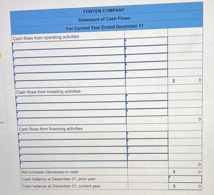 year income statement, comparative balance sheets, and additional information follow. For the